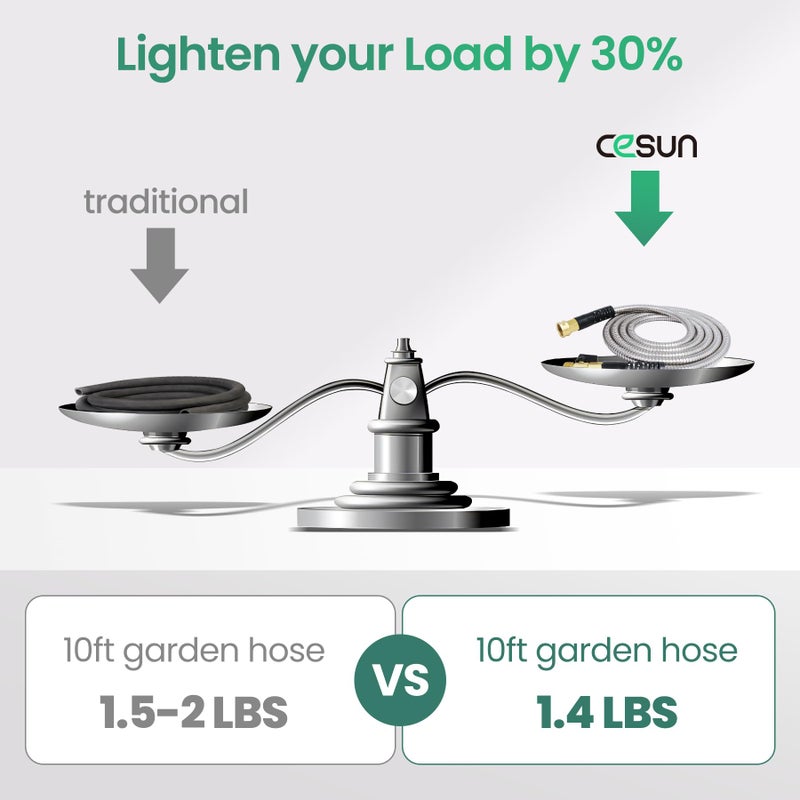 Cesun 10 FT Metal Garden Hose, Drinking RV Water Hose, Reinforced Metal Fittings, Dehumidifier Drain Hose Connector Extension, Reel Extender for Yard - Image 4
